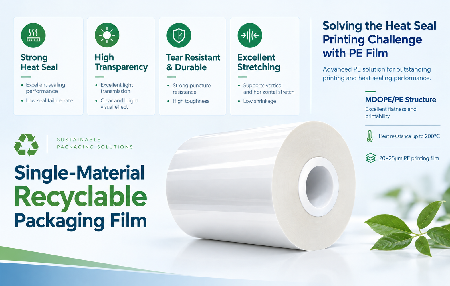 Single-Material Recyclable Packaging Film